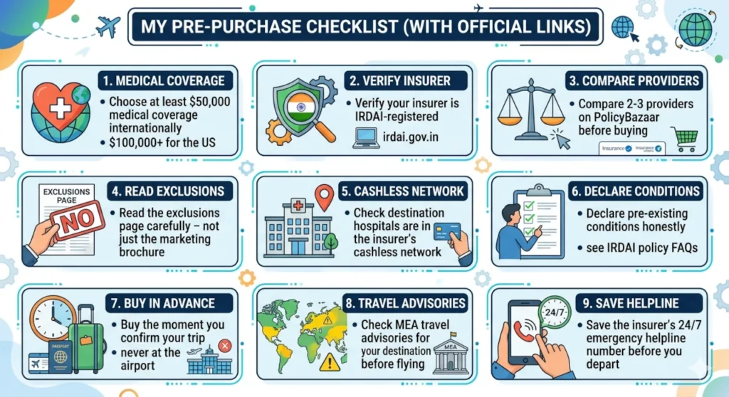 Comprehensive pre-purchase checklist for Indian travelers considering travel insurance, including tips on coverage limits, insurer verification, and specific links.