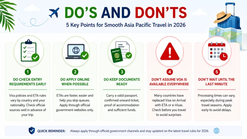 A split web-layout infographic showing the 5 essential do's and don'ts of navigating international Visas on Arrival and electronic travel authorizations smoothly.