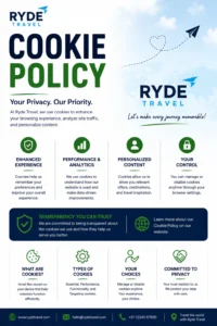 Ryde Travel Cookie Policy banner explaining privacy, cookie choices, analytics, and user control